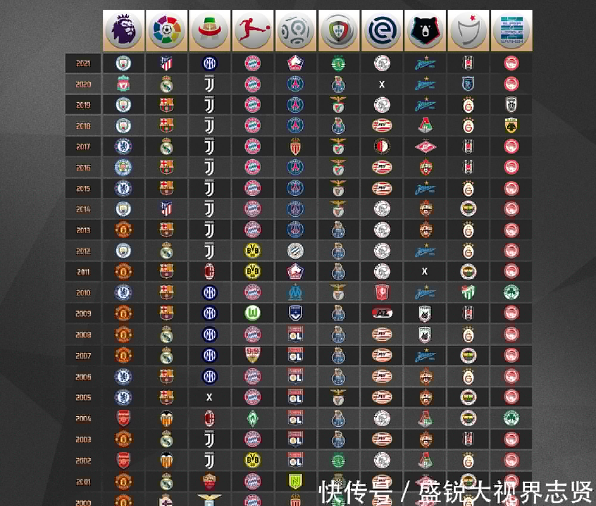 的装扮让